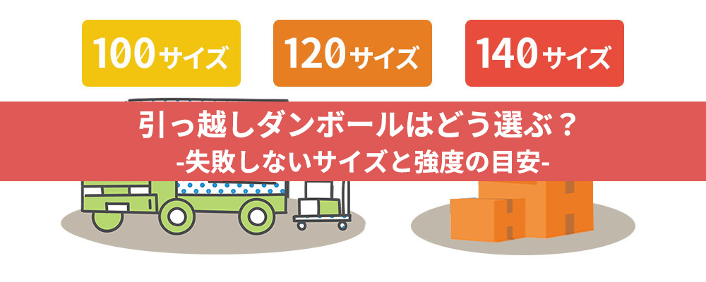 引っ越しダンボールはどう選ぶ？ -失敗しないサイズと強度の目安-